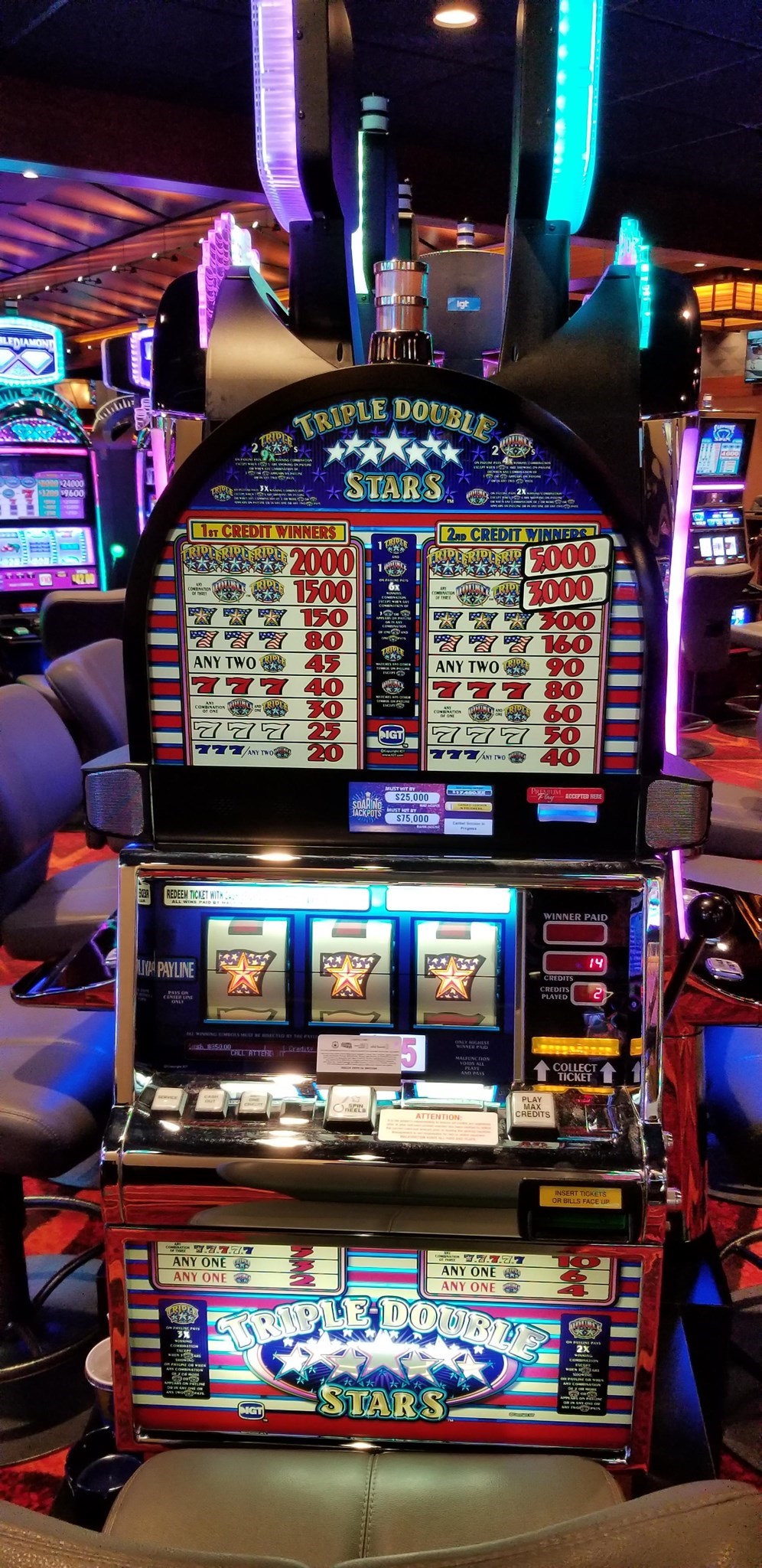 Soaring Eagle Casino Jackpot Winners