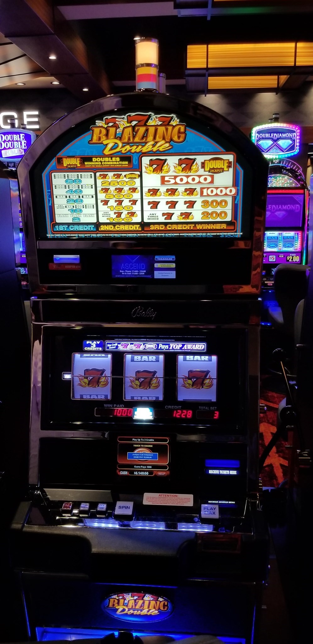 Soaring eagle casino jackpot winners list