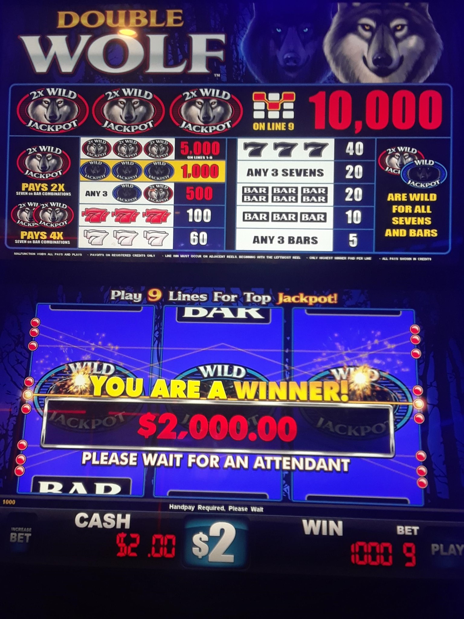 Slot Machines At Emerald Queen Hotel & Casino Casino